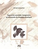 Approche sensible, imaginaire et raisonnée du langage plastique