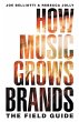 How Music Grows Brands - Bild 1