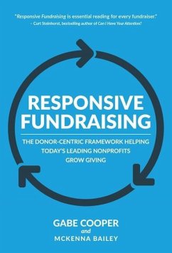 Responsive Fundraising - Cooper, Gabe; Bailey, Mckenna