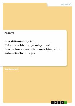 Investitionsvergleich. Pulverbeschichtungsanlage und Laserschneid- und Stanzmaschine samt automatischem Lager - Anonym