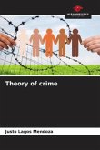 Theory of crime