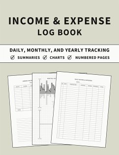 Income and Expense Log Book - Finca, Anastasia