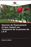 Sources de financement et leur impact sur l'industrie de la pomme de J & K