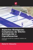 Aspectos Biológicos: Complexos de VO(IV)-Aminoácido e Ciprofloxacina