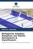 Biologische Aspekte: Komplexe von VO(IV)-Aminosäure & Ciprofloxacin