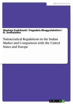 Nutraceutical Regulations in the Indian Market and Comparison with the United States and Europe