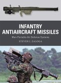 Infantry Antiaircraft Missiles (eBook, PDF)