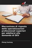 Meccanismo di risposta delle specializzazioni professionali superiori per adattarsi alla domanda di DEV