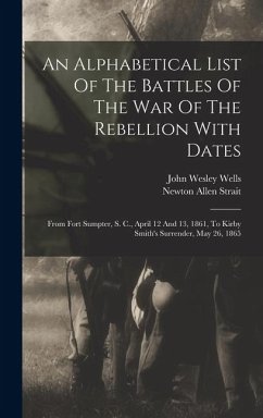 An Alphabetical List Of The Battles Of The War Of The Rebellion With Dates - Wells, John Wesley