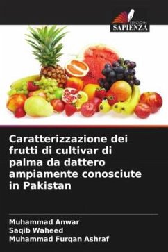 Caratterizzazione dei frutti di cultivar di palma da dattero ampiamente conosciute in Pakistan - Anwar, Muhammad;waheed, Saqib;Furqan Ashraf, Muhammad