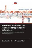 Facteurs affectant les jeunes entrepreneurs potentiels