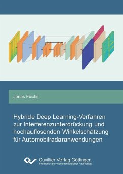 Hybride Deep Learning-Verfahren zur Interferenzunterdrückung und hochauflösenden Winkelschätzung für Automobilradaranwendungen (eBook, PDF)
