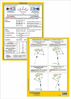 Formule per patente nautica senza alcun limite dalla costa (eBook, ePUB) - Lettori, Miriam