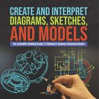 Create and Interpret Diagrams, Sketches, and Models   The Scientific Method Grade 3   Children's Science Education Books