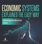 Economic Systems Explained The Easy Way   Traditional, Command and Market Grade 6   Economics