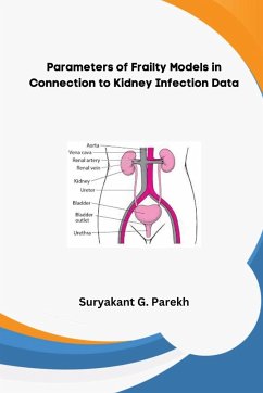 Parameters of Frailty Models in Connection to Kidney Infection Data - Parekh, Suryakant G.