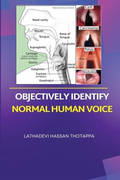 Objectively Identify Normal Human Voice - Thotappa, Lathadevi Hassan