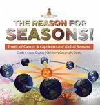 The Reason for Seasons!