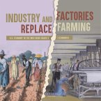 Industry and Factories Replace Farming   U.S. Economy in the mid-1800s Grade 5   Economics