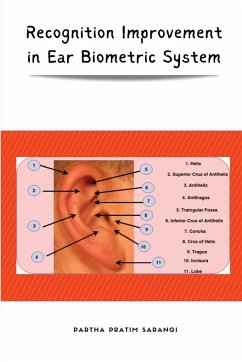 Recognition Improvement in Ear Biometric System - Sarangi, Partha Pratim