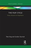 The Play Cycle The Play Cycle