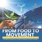 From Food to Movement