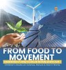 From Food to Movement - Bild 1