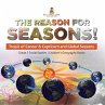 The Reason for Seasons! - Bild 1