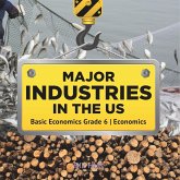 Major Industries in the US   Basic Economics Grade 6   Economics