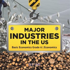 Major Industries in the US   Basic Economics Grade 6   Economics - Biz Hub