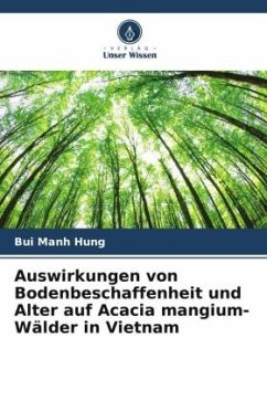 Auswirkungen von Bodenbeschaffenheit und Alter auf Acacia mangium-Wälder in Vietnam - Manh Hung, Bui