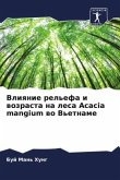 Vliqnie rel'efa i wozrasta na lesa Acacia mangium wo V'etname