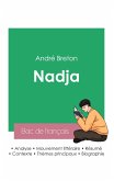 Réussir son Bac de français 2023: Analyse de Nadja de André Breton Réussir son Bac de français 2023: Analyse de Nadja de André Breton