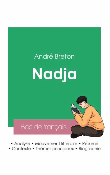 Réussir son Bac de français 2023: Analyse de Nadja de André Breton