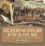Soldiers and Civilians in the US Civil War   Key Roles of Civilians and the Importance of Technology   Grade 7 American History (eBook, ePUB)