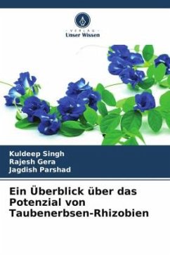 Ein Überblick über das Potenzial von Taubenerbsen-Rhizobien - Singh, Kuldeep;Gera, Rajesh;Parshad, Jagdish