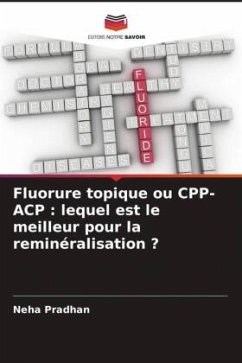 Fluorure topique ou CPP-ACP : lequel est le meilleur pour la reminéralisation ? - Pradhan, Neha