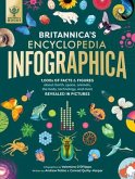 Britannica's Encyclopedia Infographica