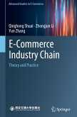 E-Commerce Industry Chain