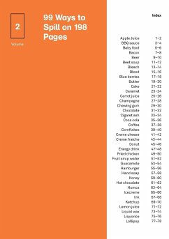 99 Ways to Spill on 198 Pages - Serena, Sebastian Ly