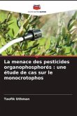 La menace des pesticides organophosphorés : une étude de cas sur le monocrotophos