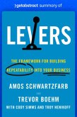 Summary of Levers by Amos Schwartzfarb and Trevor Boehm (eBook, ePUB)