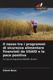 Il nesso tra i programmi di sicurezza alimentare finanziati da USAID e la pace positiva
