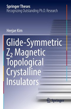 Glide-Symmetric Z2 Magnetic Topological Crystalline Insulators - Kim, Heejae
