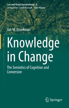Knowledge in Change (eBook, PDF) - Broekman, Jan M.