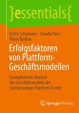 Erfolgsfaktoren von Plattform-Geschäftsmodellen (eBook, PDF)