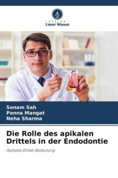 Die Rolle des apikalen Drittels in der Endodontie - Sah, Sonam;Mangat, Panna;Sharma, Neha