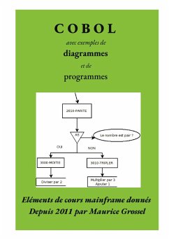 Cobol, avec exemples de diagrammes et de programmes