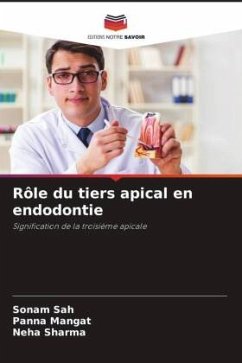 Rôle du tiers apical en endodontie - Sah, Sonam;Mangat, Panna;Sharma, Neha