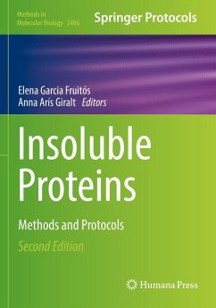 Cover Insoluble Proteins